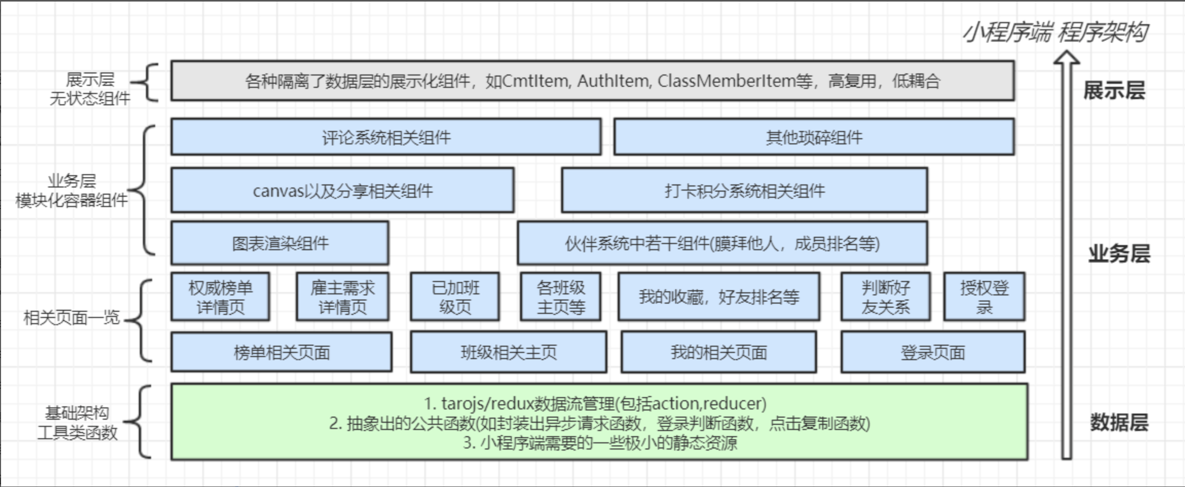 baf615b0fcedb4280abbf41944eeb81a.png
